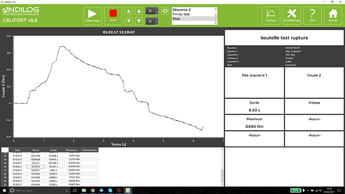 Software de pilotaje y de adquisición Califort