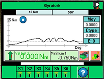 Visualización de la curva del ensayo sobre la pantalla Centor Touch