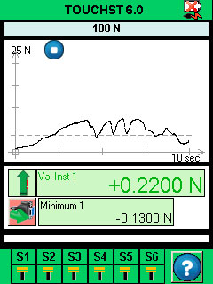 Visualización de la curva de ensayo de fuerza