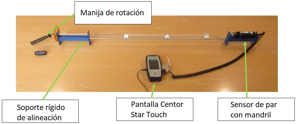 Medición de par catéter Medición de par catéter