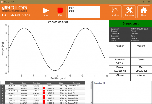 Grabación de datos con Caligraph